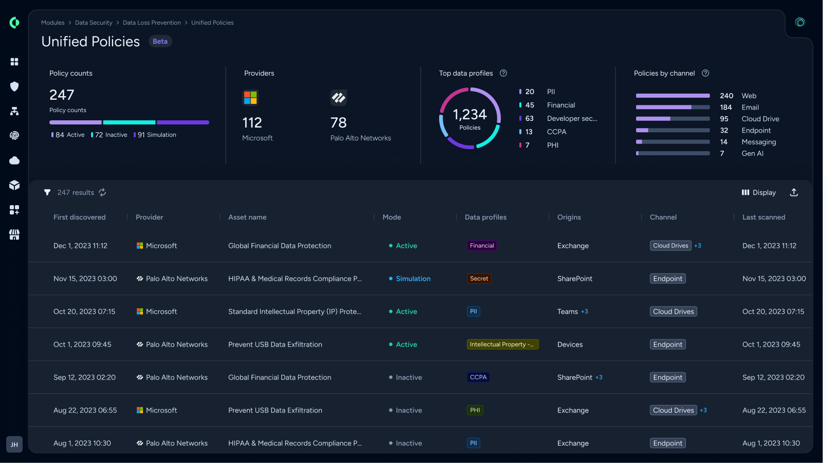 Policy Harmonization in Cortex Data Security