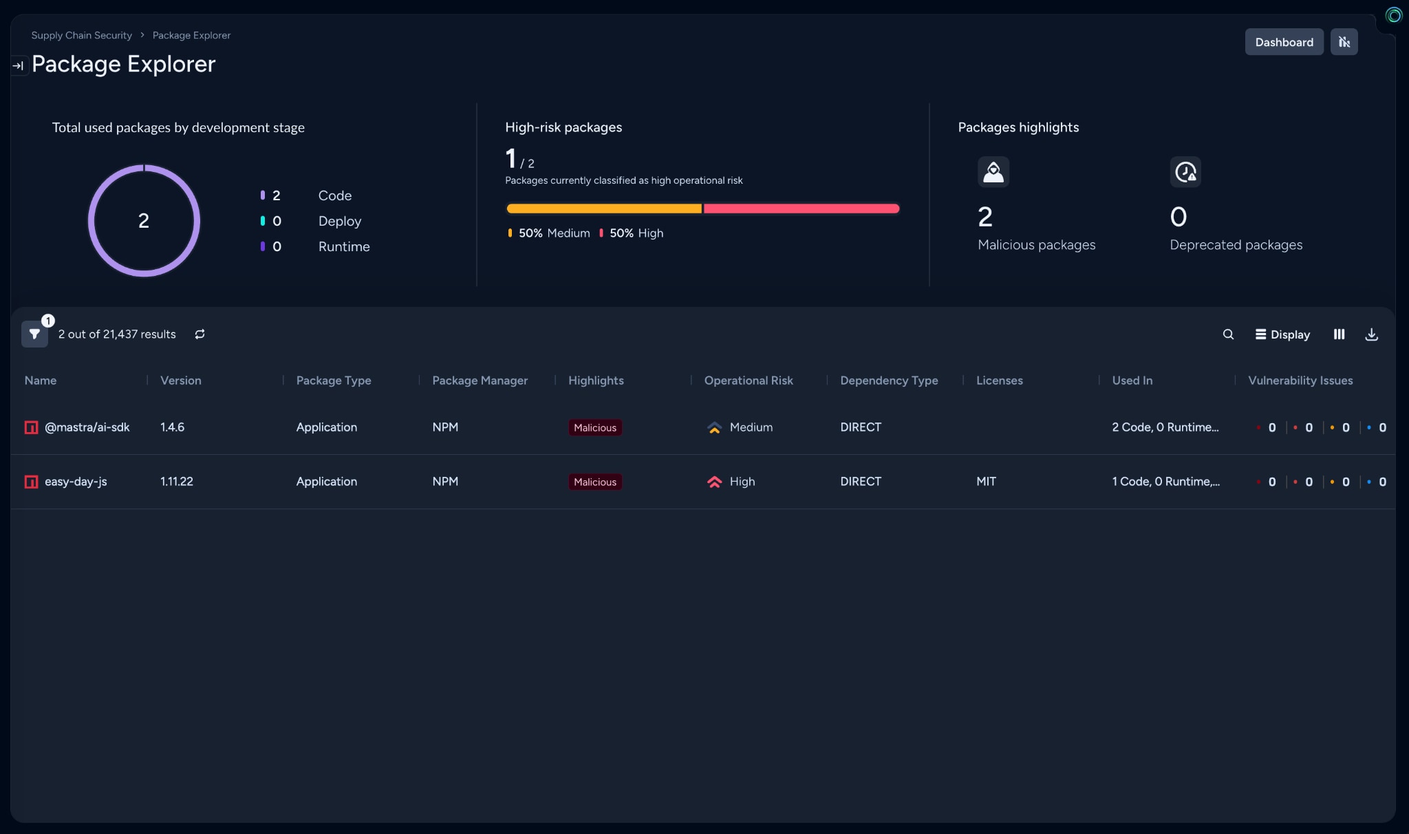 Investigating through the package explorer