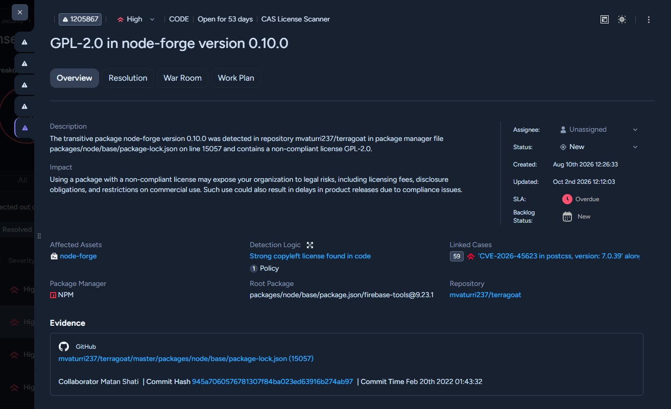 CVE in package operational risk