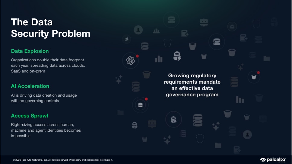 Data explosion, AI acceleration, and access sprawl are redefining data security.