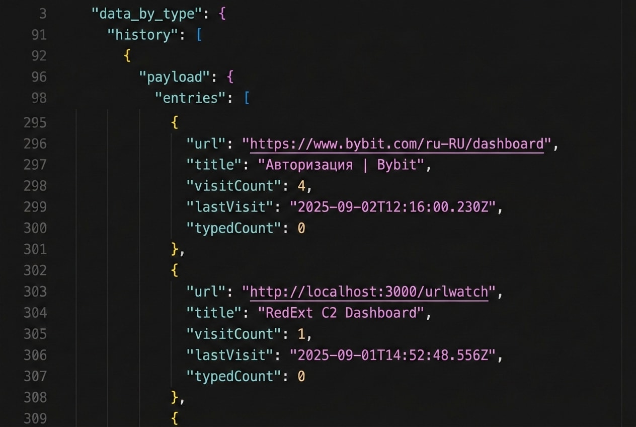 Attacker's data extracted from the C2 server