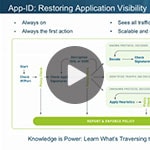 Application Visibility and Control