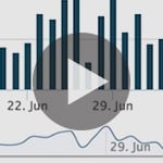 AutoFocus Actionable Threat Intelligence