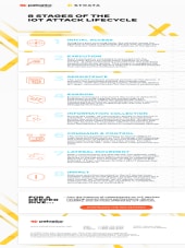 asset pdf thumbnail