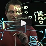 Government APT video series Part 3: MULTI-LAYERED ADVANCED THREAT APPROACH