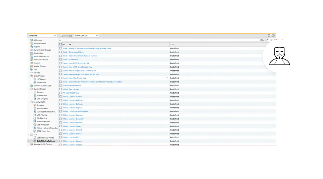 Control malicious insider behavior 