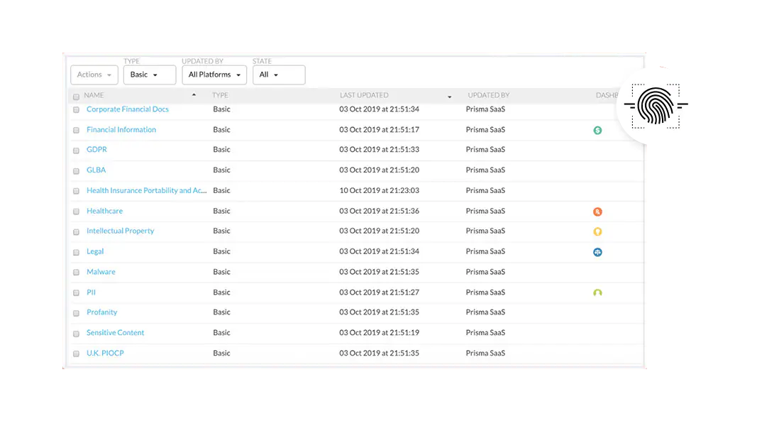 Ensure regulatory compliance 