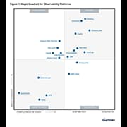 Gartner