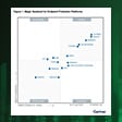 Gartner MQ