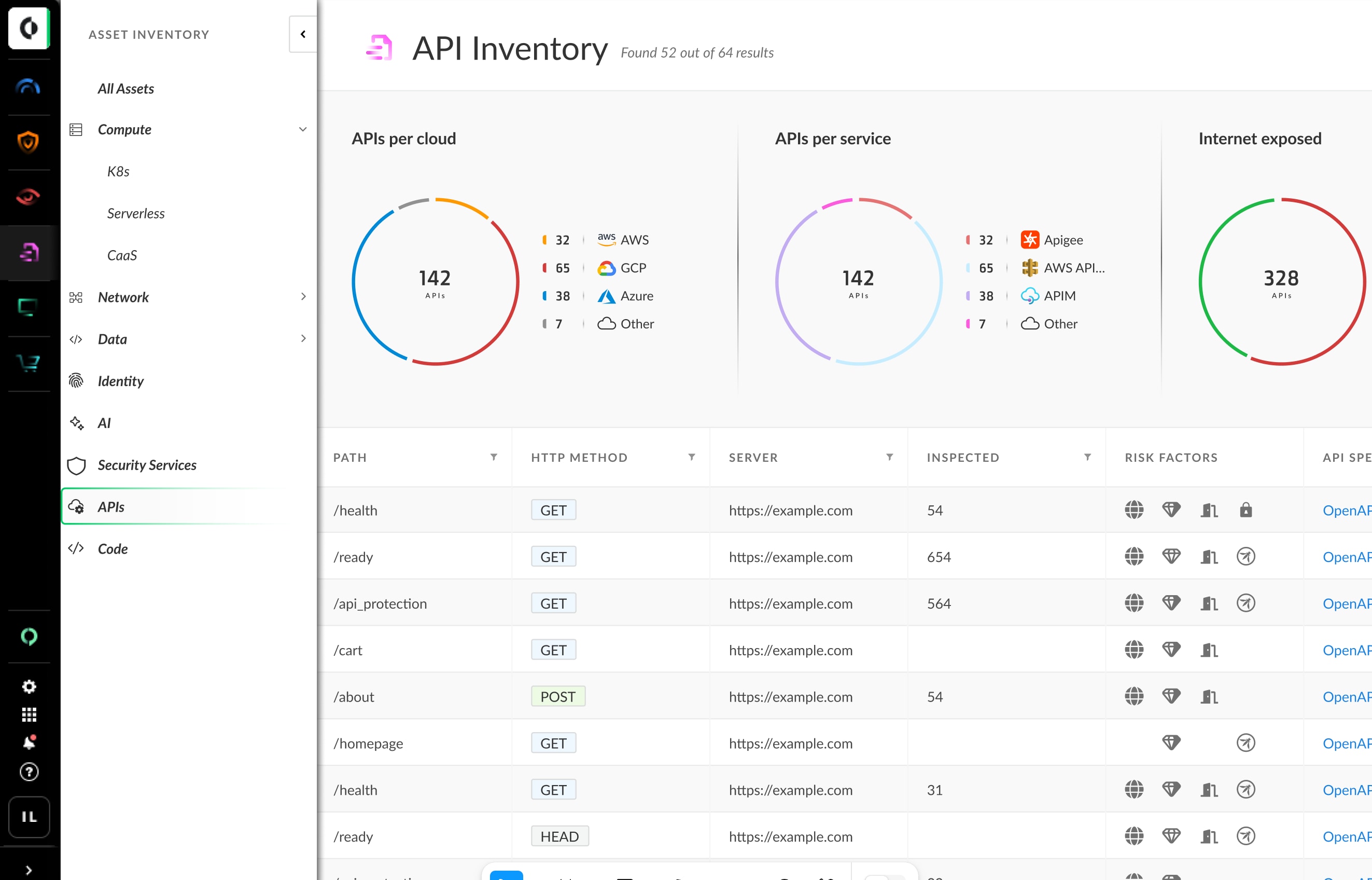 API Discovery