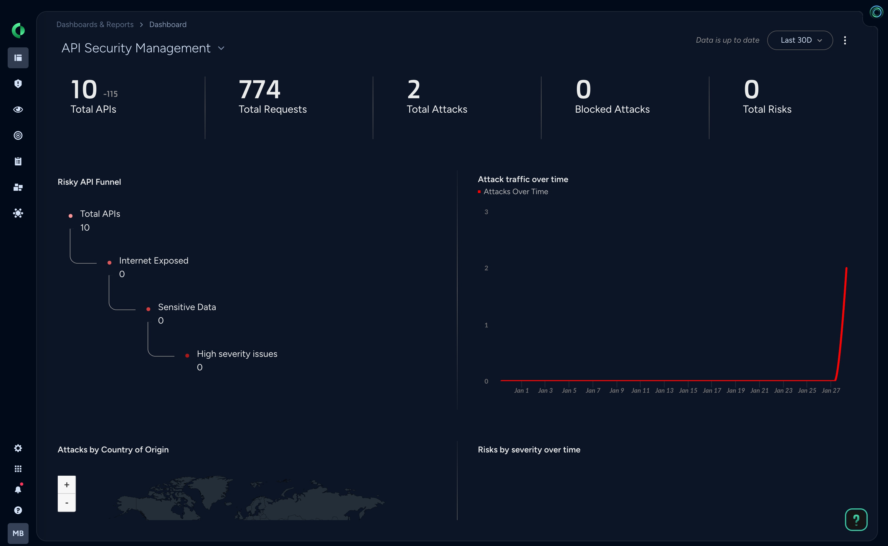 API Security Management screenshot