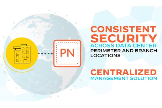 AI-Powered Next Generation Hardware Firewall - Palo Alto AI-Powered Next Generation Hardware Firewall - Palo Alto