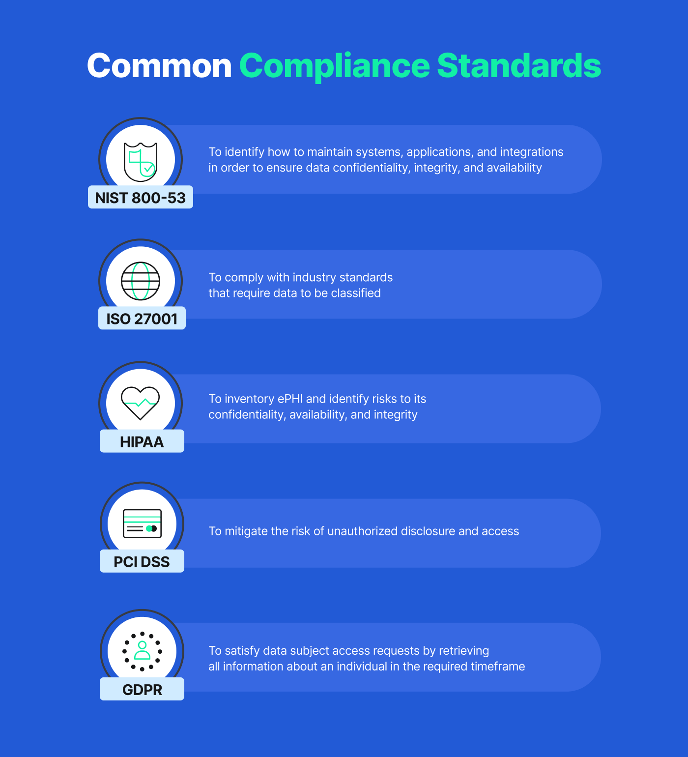 What Is Data Classification? - Palo Alto Networks