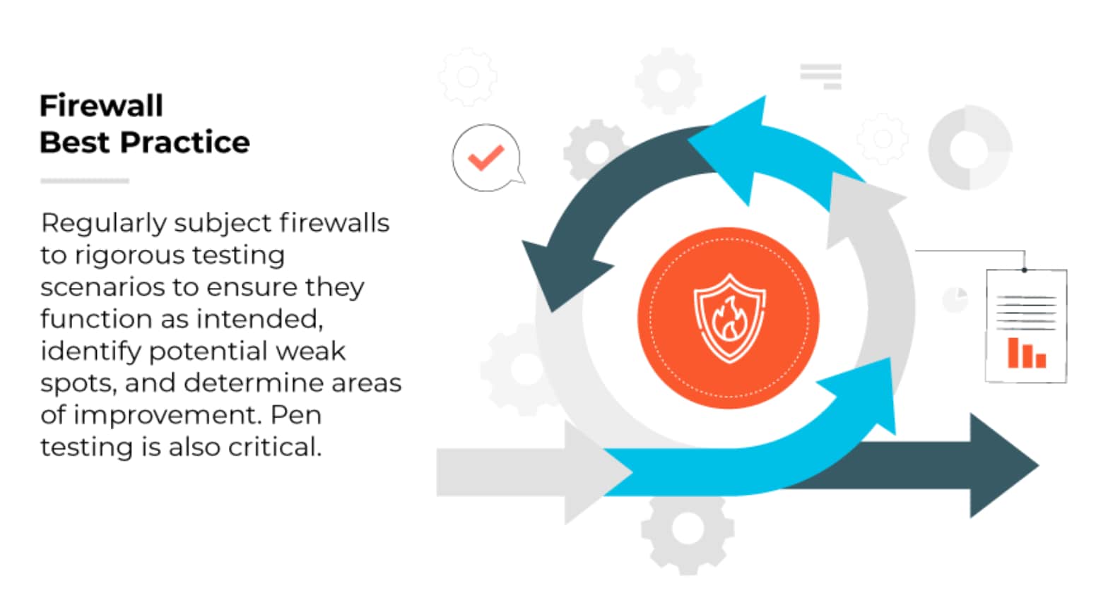Key Firewall Best Practices Palo Alto Networks