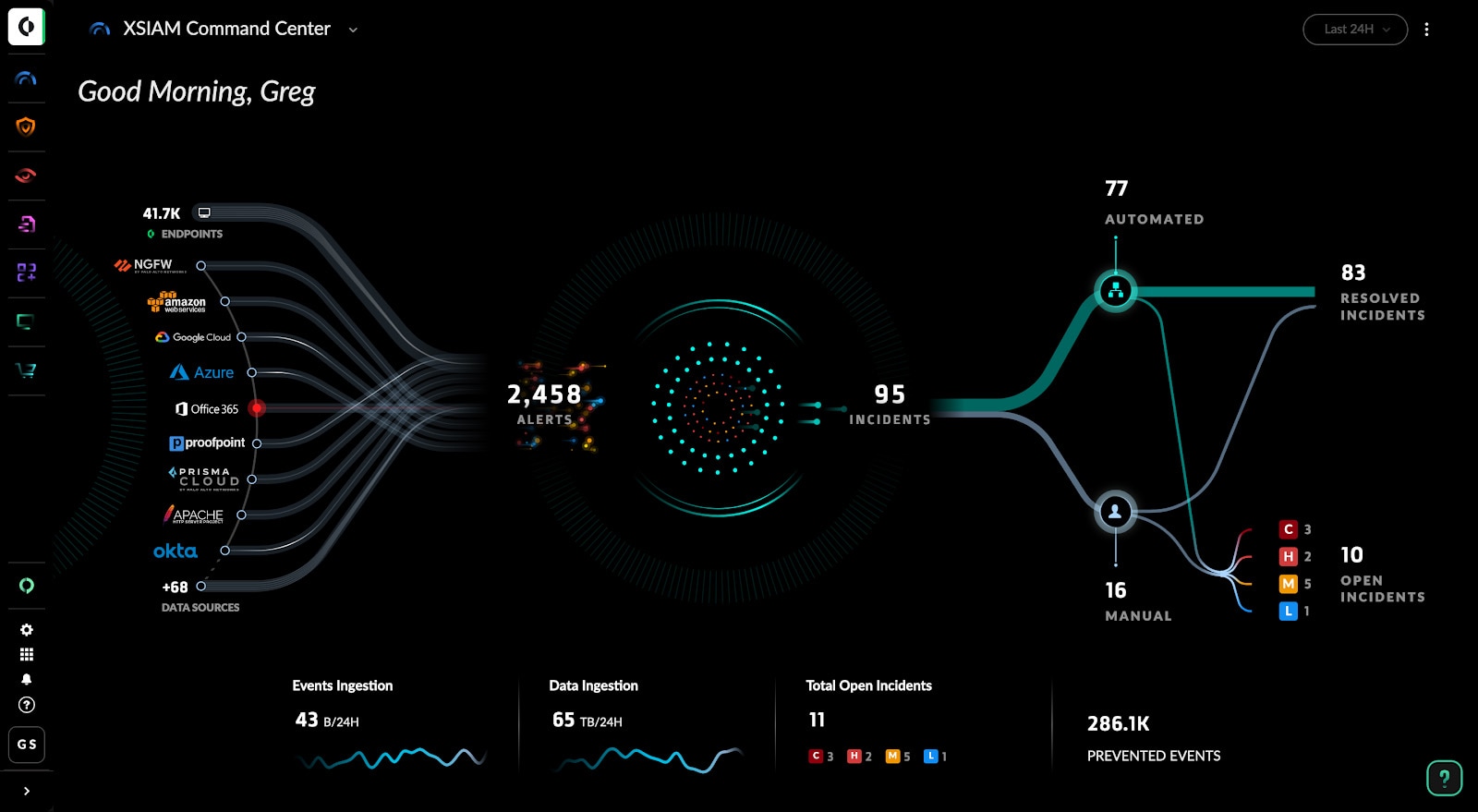 Cortex XSIAM transforms security operations by centralizing data, AI-powered defense, and automation in one platform.