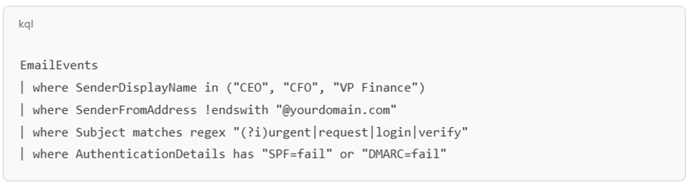 Detection Example: Microsoft Sentinel KQL Query