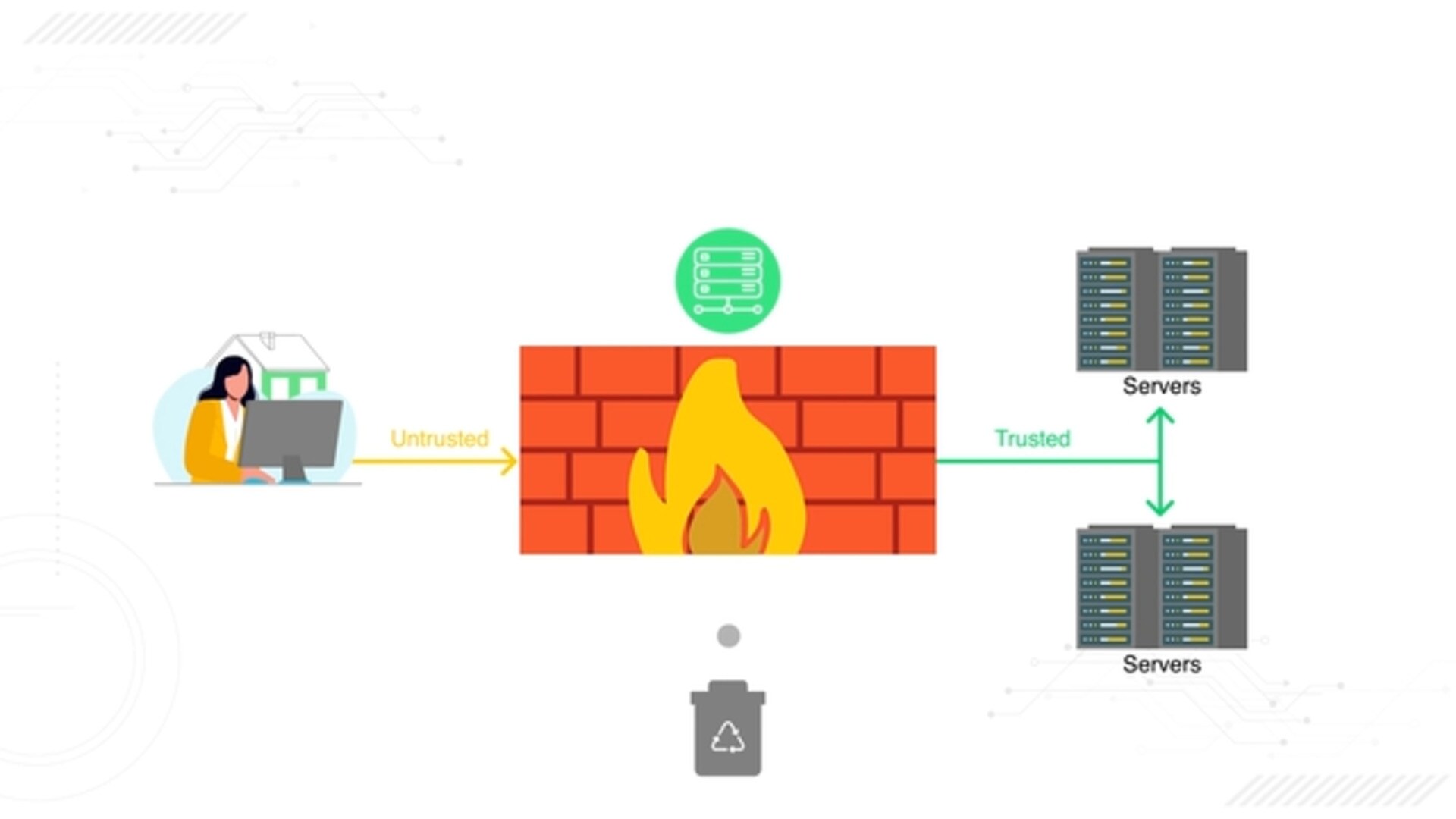 What Is a Proxy Firewall? | Proxy Firewall Defined & Explained - Palo ...