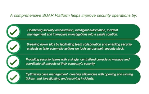 E-Learning on Reporting Security Incidents