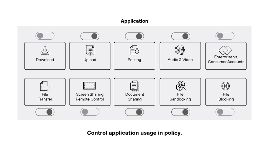 What Makes a Strong Firewall? - Palo Alto Networks