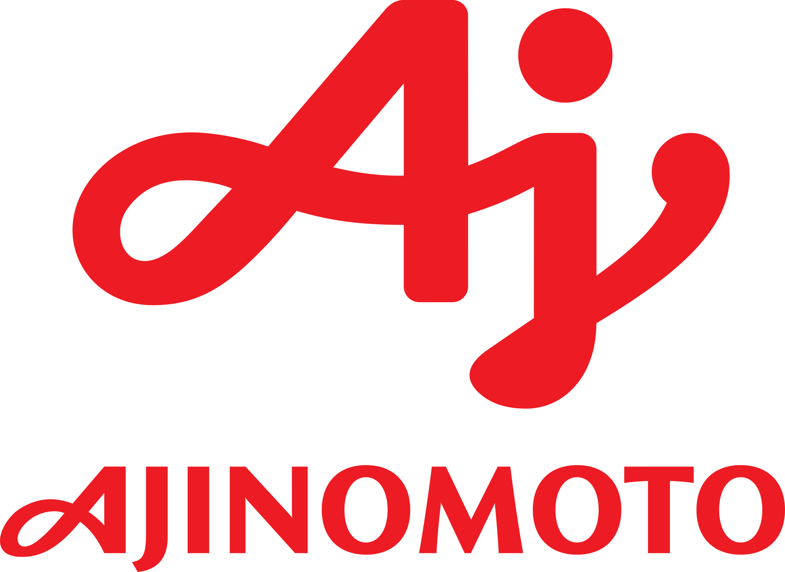 Building a Zero Trust Network for The Ajinomoto Group