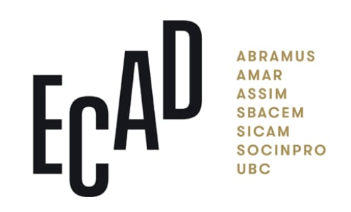 Safeguarding composer royalties with integrated cybersecurity