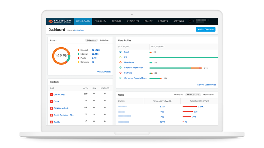 Keep Pace with the Explosion of SaaS Applications