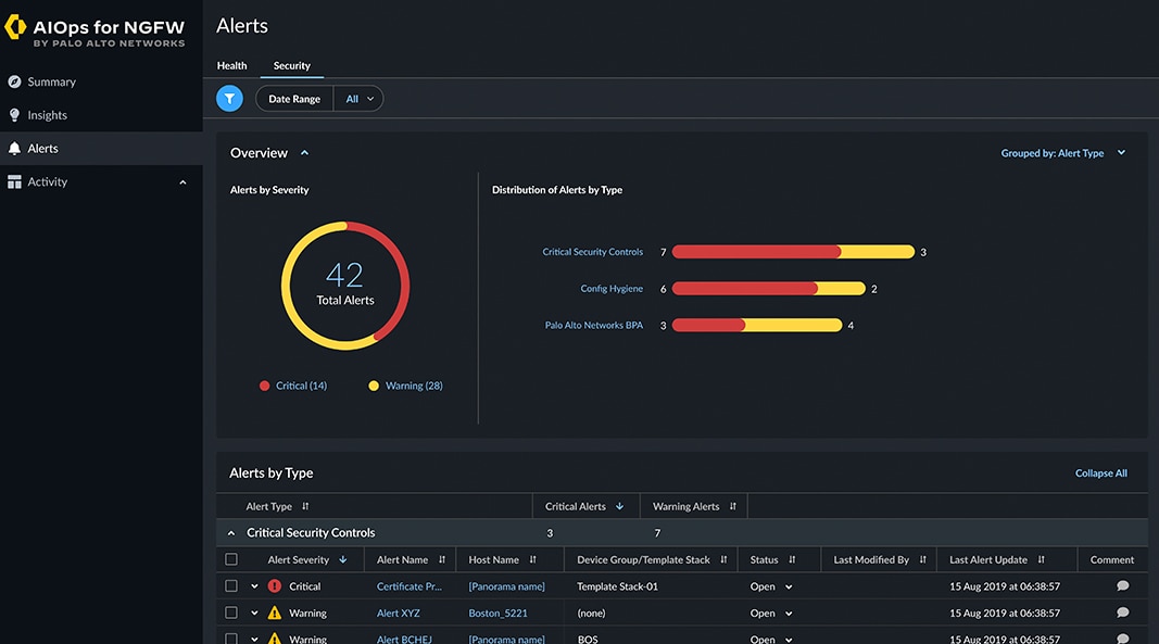AIOps for NGFW - Palo Alto Networks