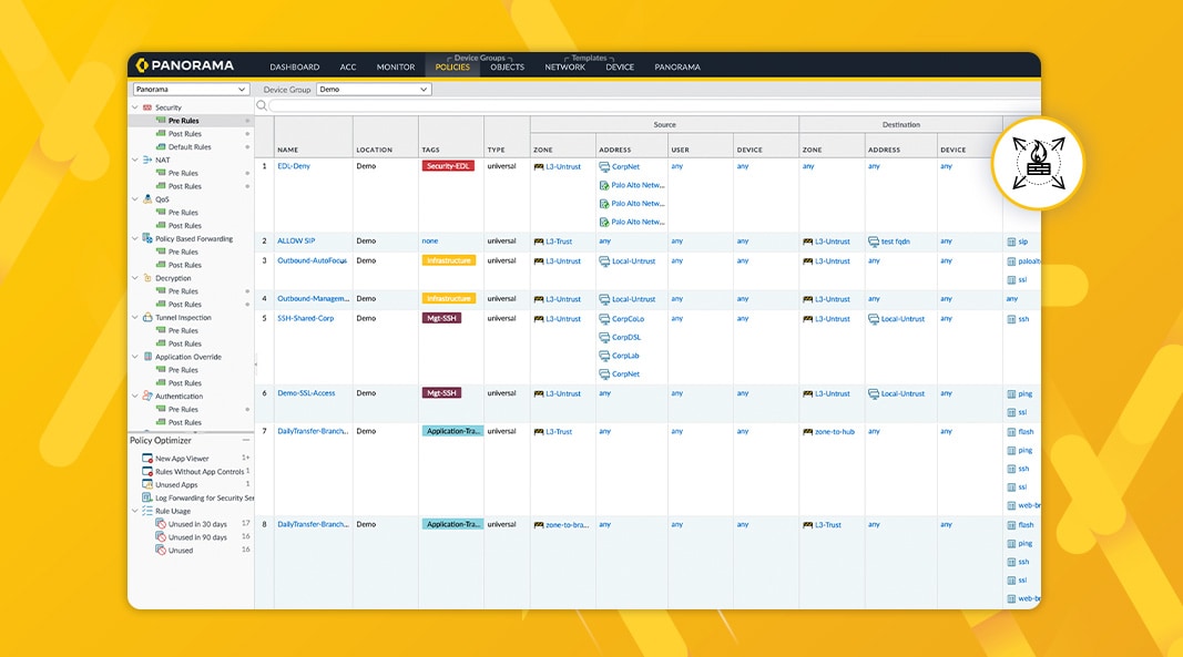 Gain visibility into traffic and actionable insights