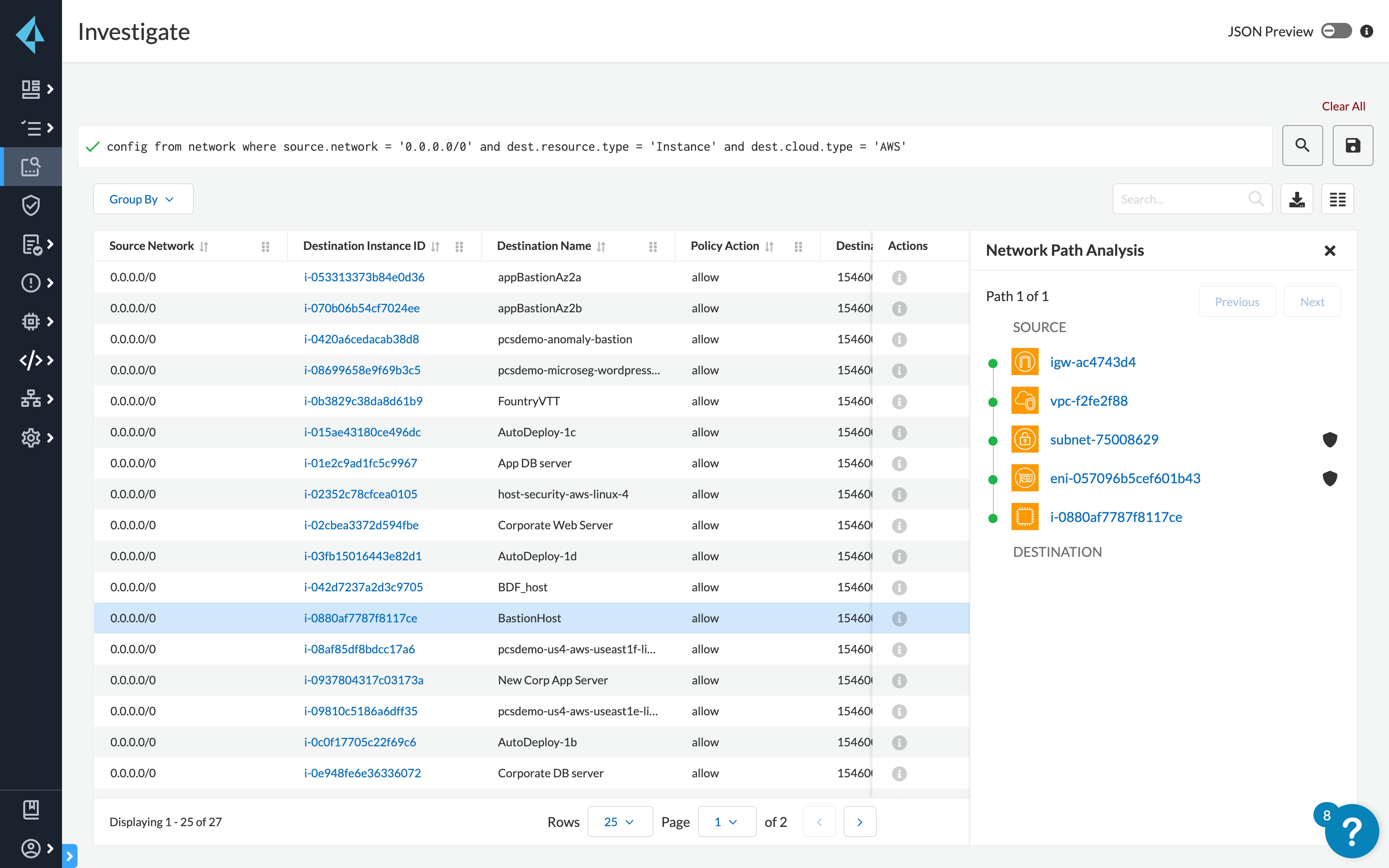 Cloud Network Security Front