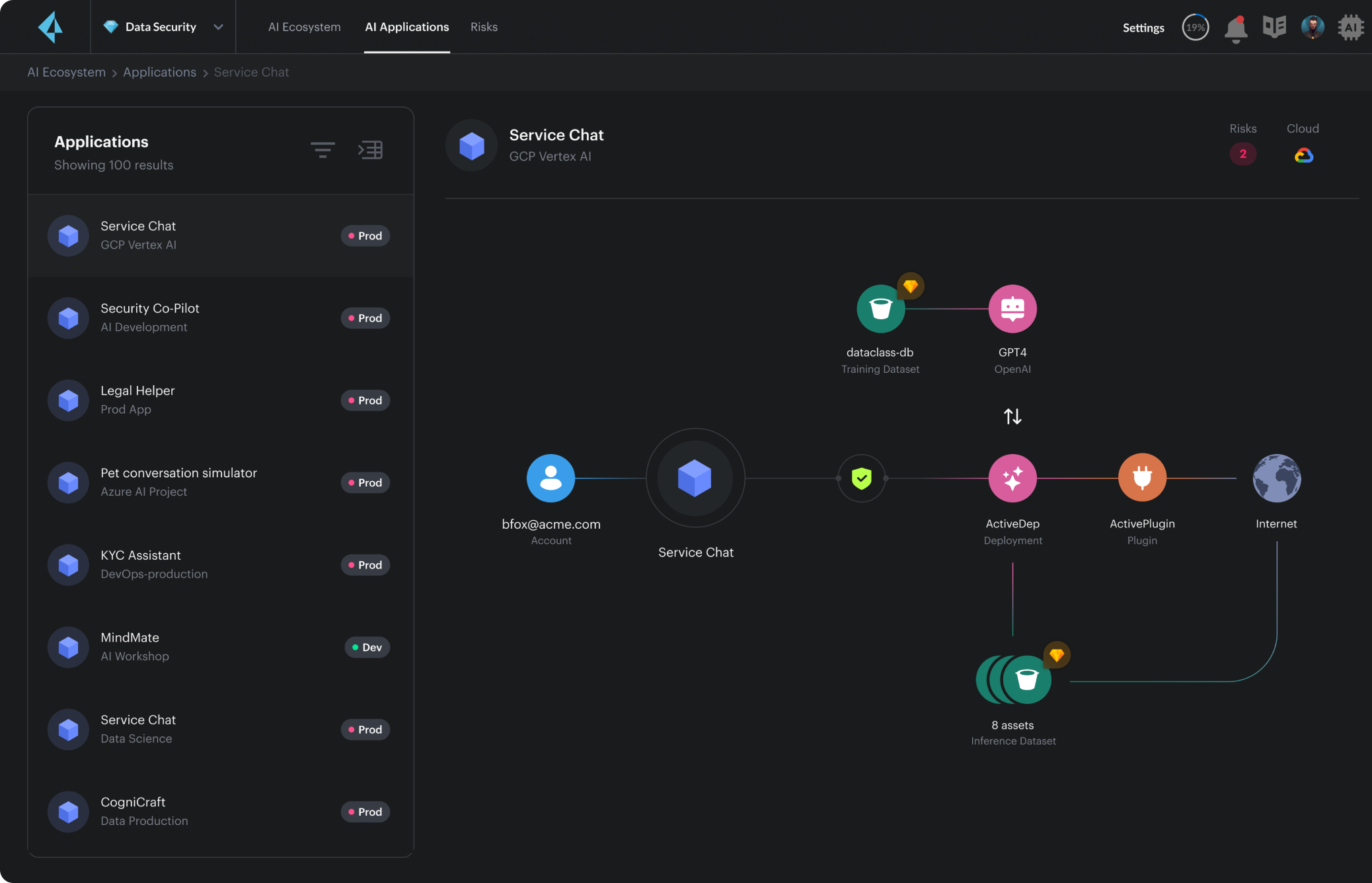 AI Security Posture Management | AI Security Solutions - Palo Alto Networks