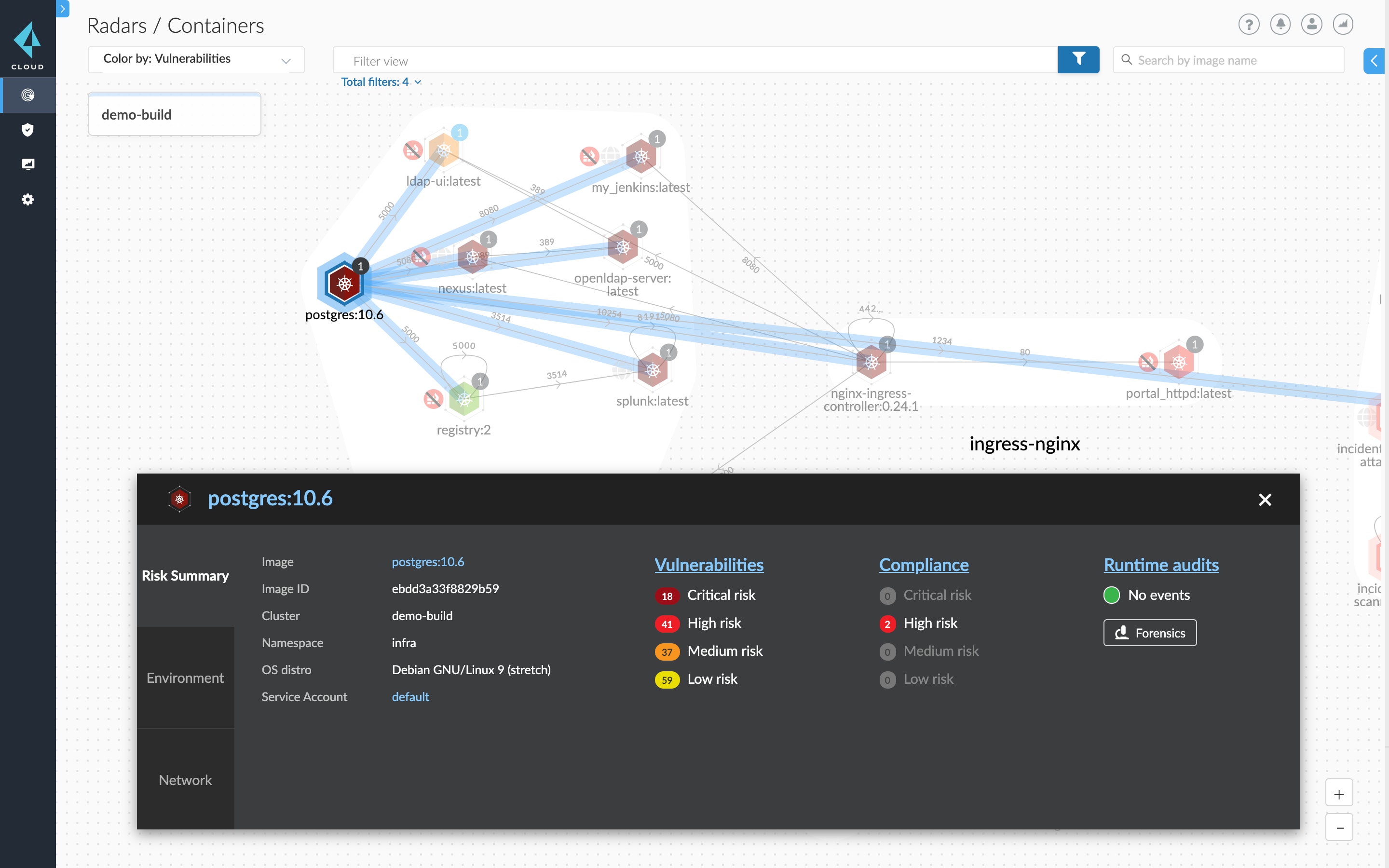 Container Security | Prisma - Palo Alto Networks