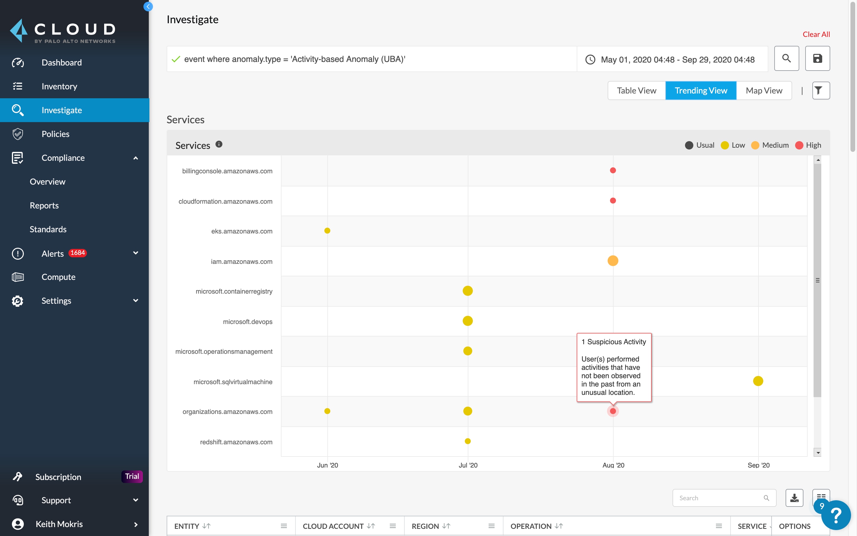 PSE-PrismaCloud Exam Fragen