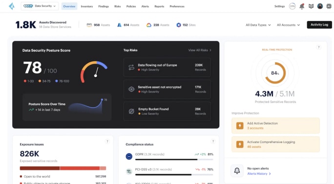 Cloud Data Security | Data Security Solutions - Palo Alto Networks
