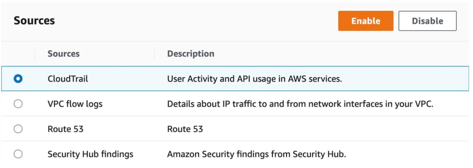 Modern cloud visibility with Amazon Security Lake
