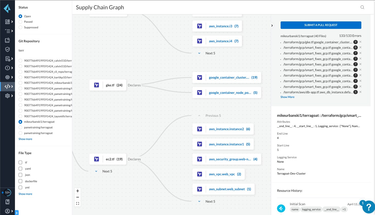 Threat Detection FrontCloud Native Security and Automated Infrastructure