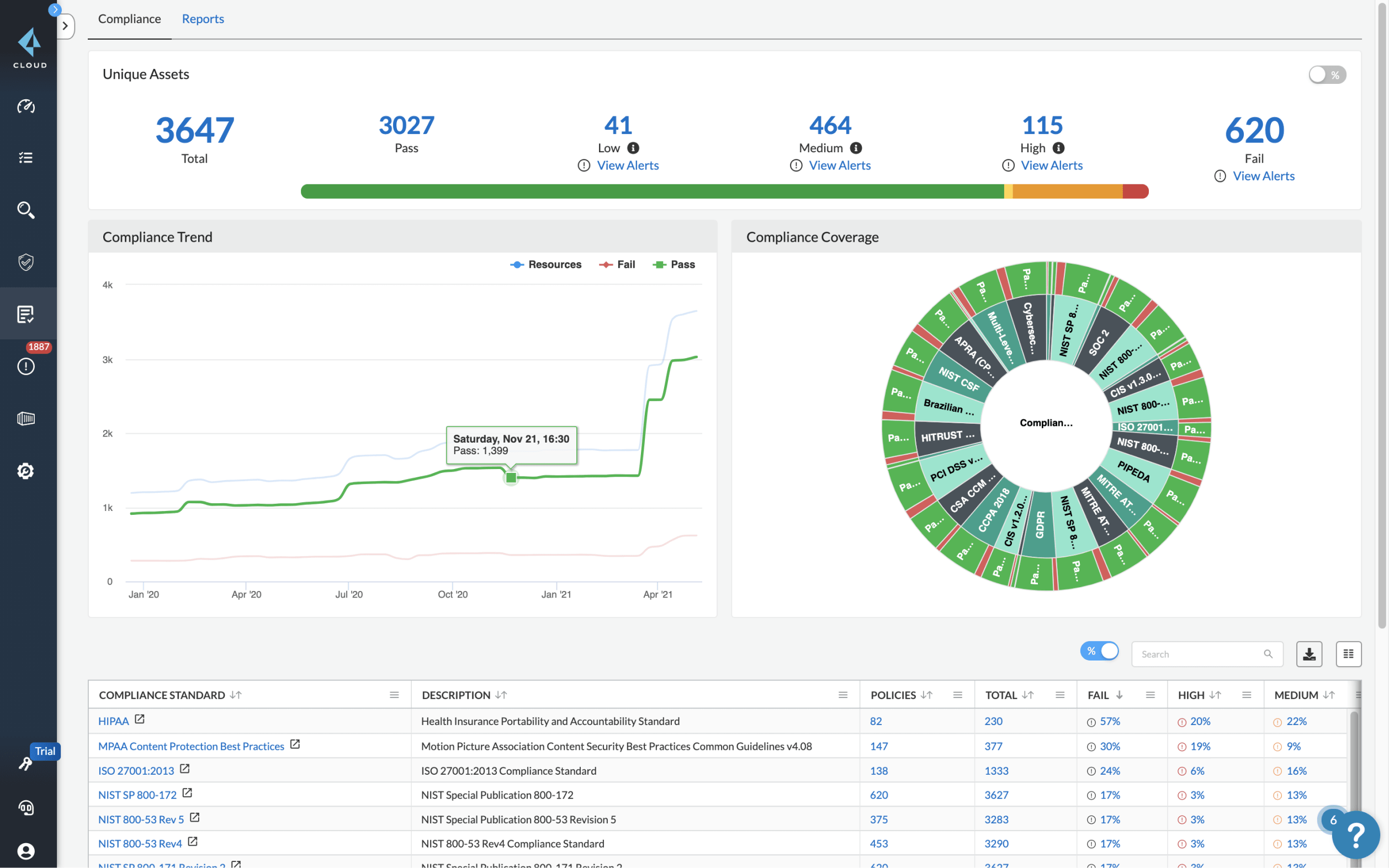 Prisma Cloud Comprehensive Cloud Security Palo Alto Networks