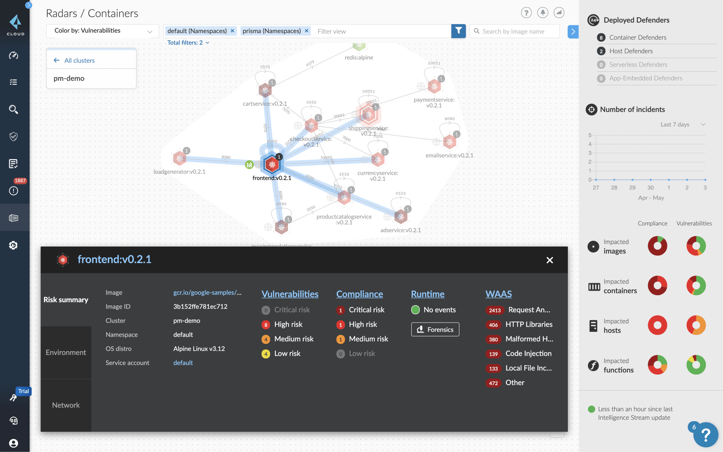Prisma Cloud Comprehensive Cloud Security Palo Alto Networks