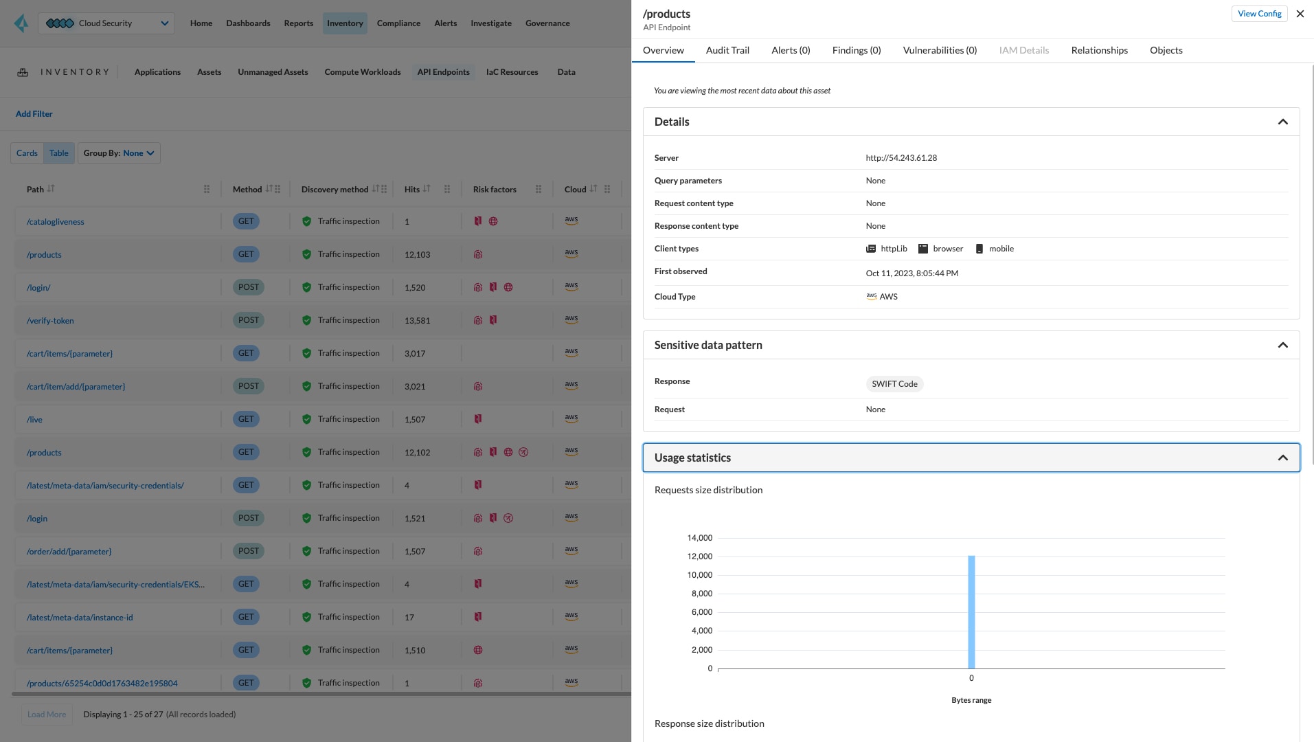 Flexible Deployment Options