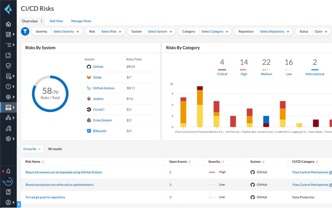 CI/CD Security Hero Front Image