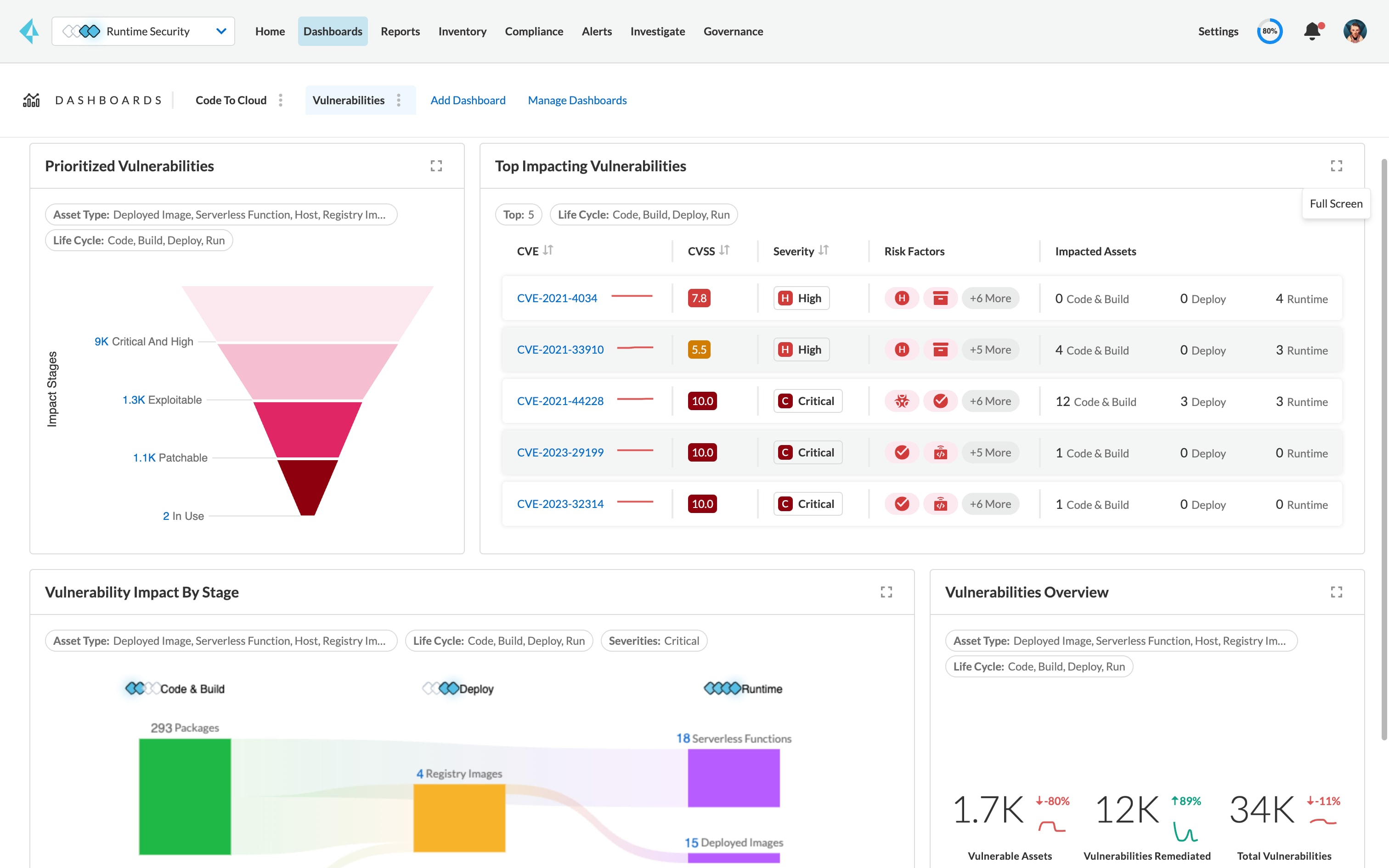Vulnerability management