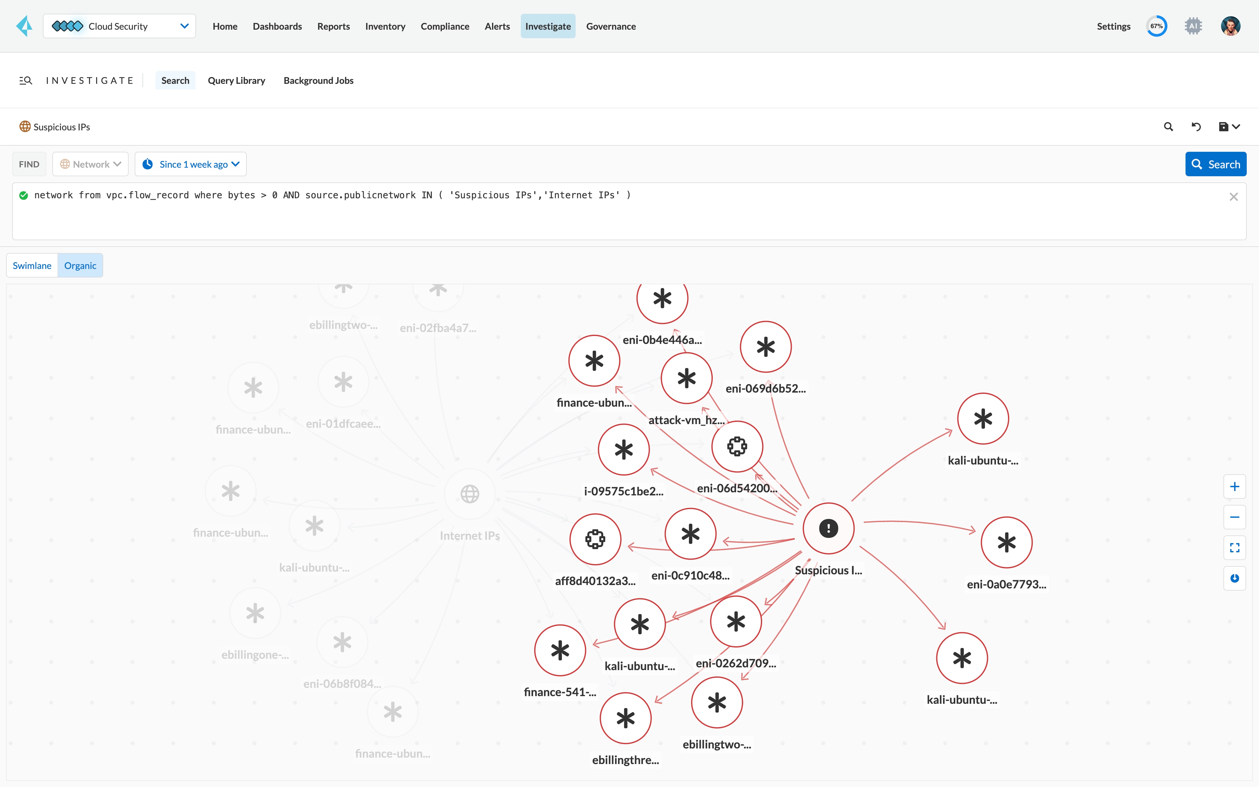 Granular control on false positives & negatives