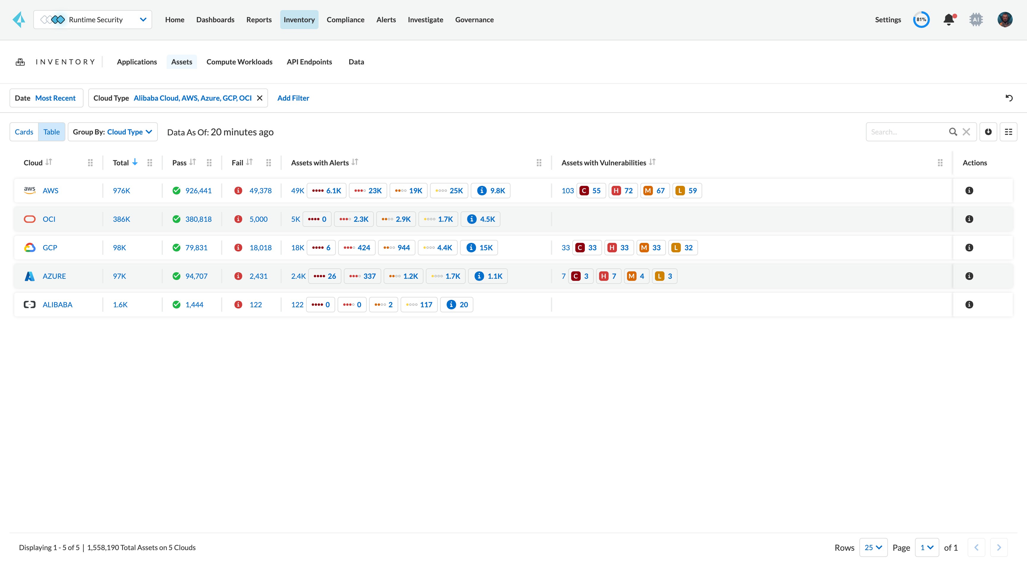 Synonym configuration - OpenSearch - Alibaba Cloud Documentation