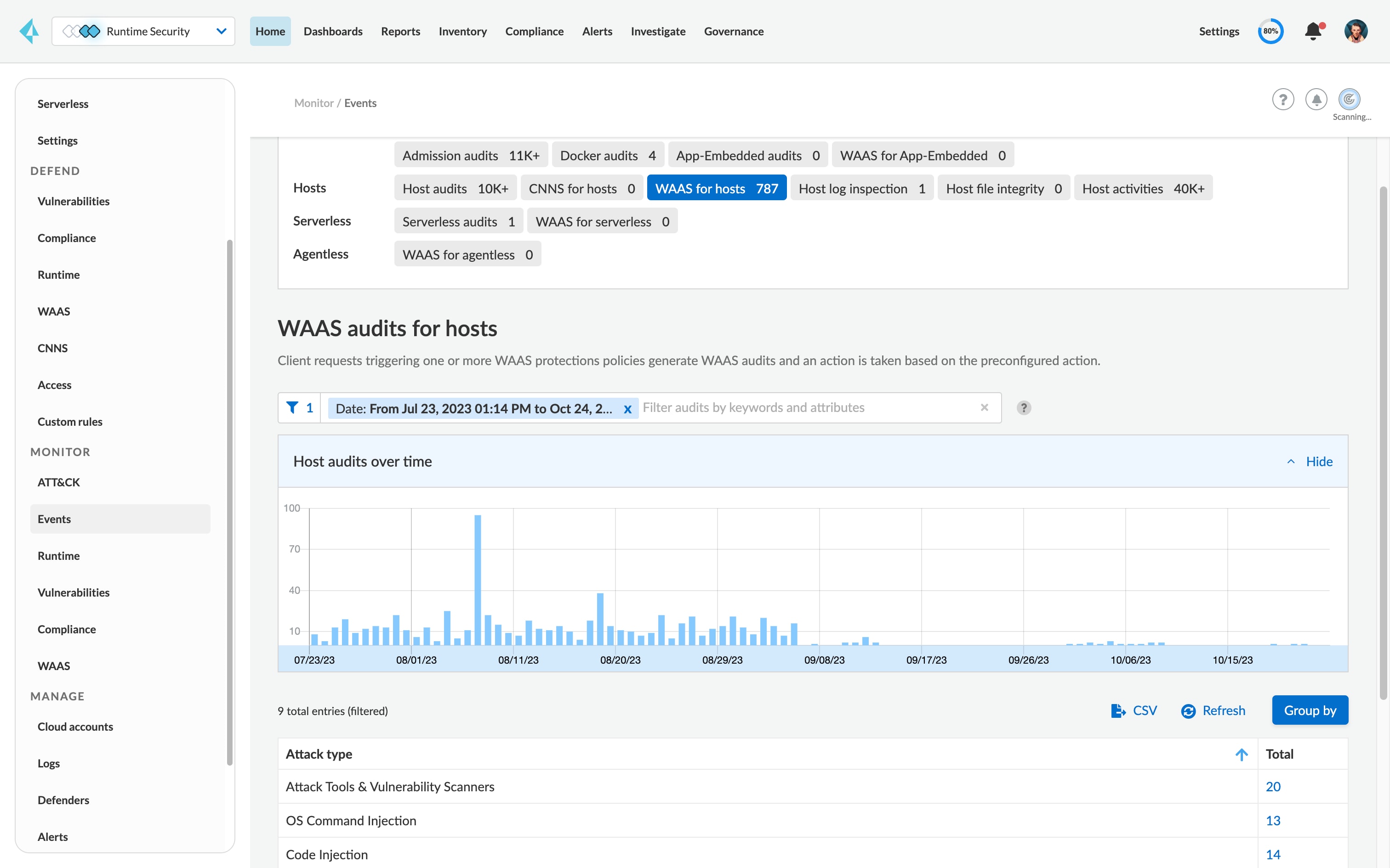 Image of Continuous visibility