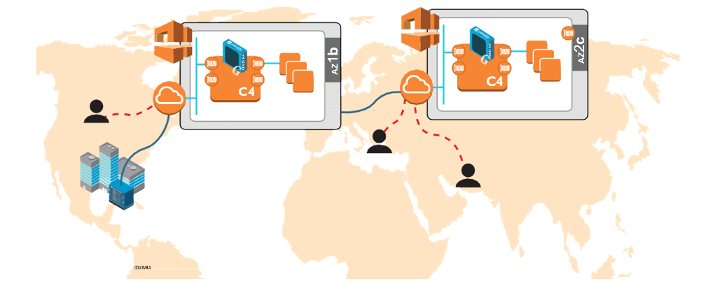 how to use globalprotect how to use globalprotect