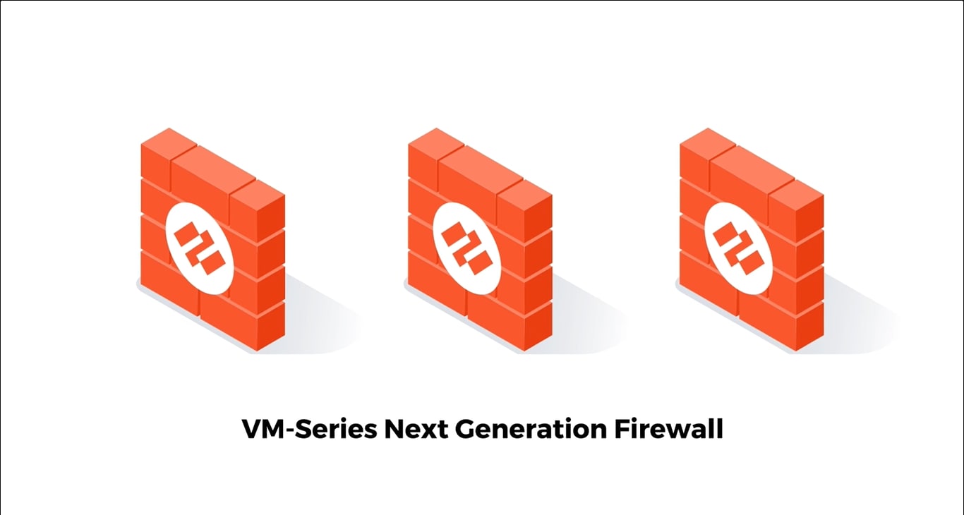 The Future’s Looking SASE with Prisma SD-WAN 5.6