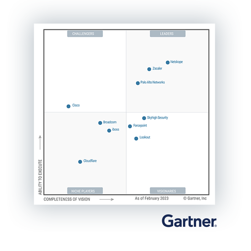 Prisma SASE Customer Stories Palo Alto Networks