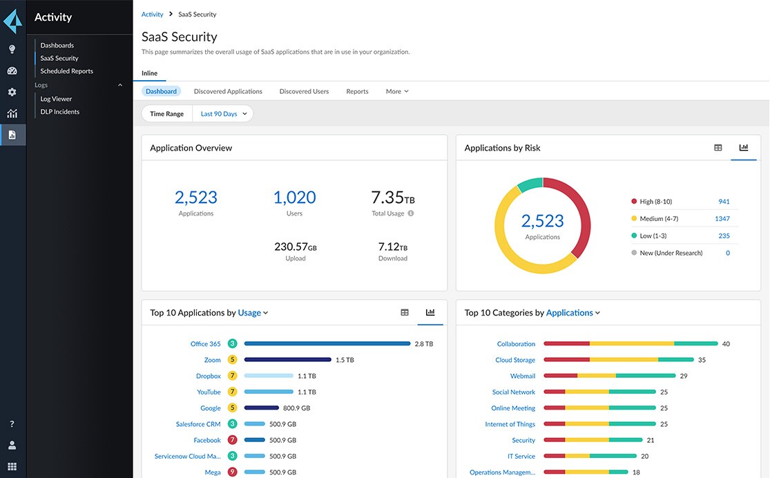 Cloud Access Security Broker (CASB)