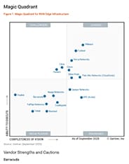 Secure Access Service Edge Prisma SDWAN Palo Alto Networks
