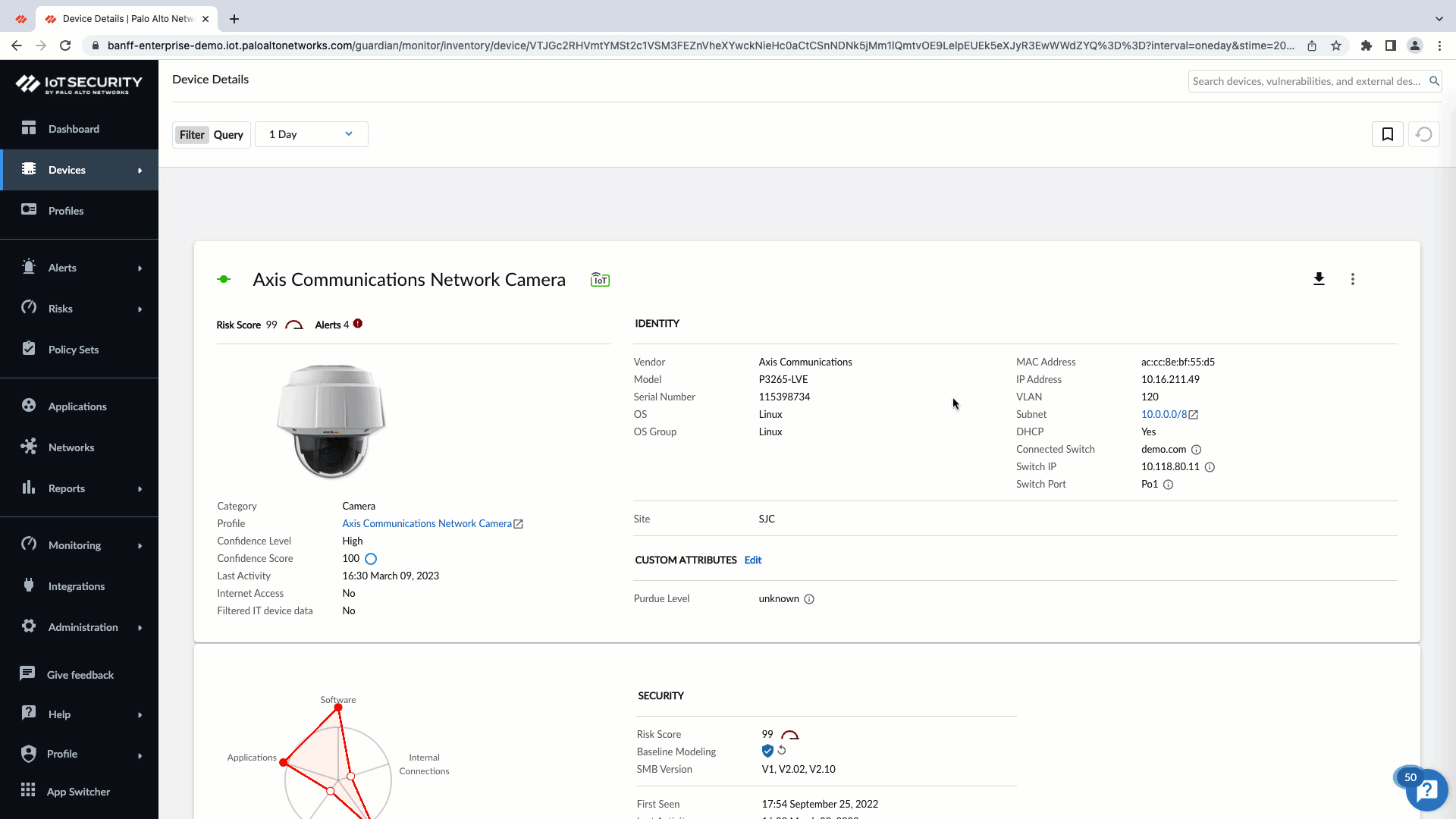 Zero Trust for People, Apps and Things