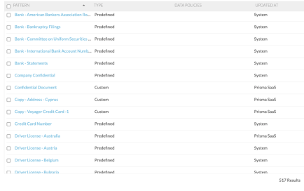 Cloud-Delivered Enterprise DLP